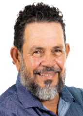 CEARÁ DO POVO